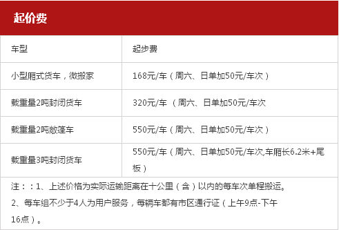 搬家公司收费价格表