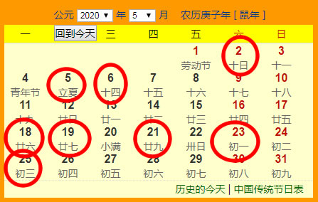 2020年5月份搬家吉日一览表